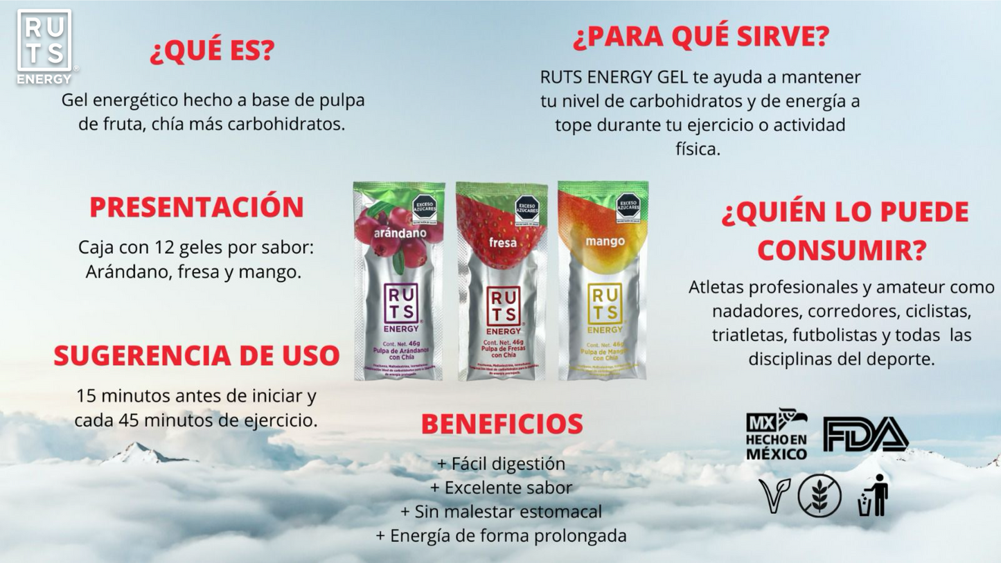 RUTS Energy - Gel Energético
