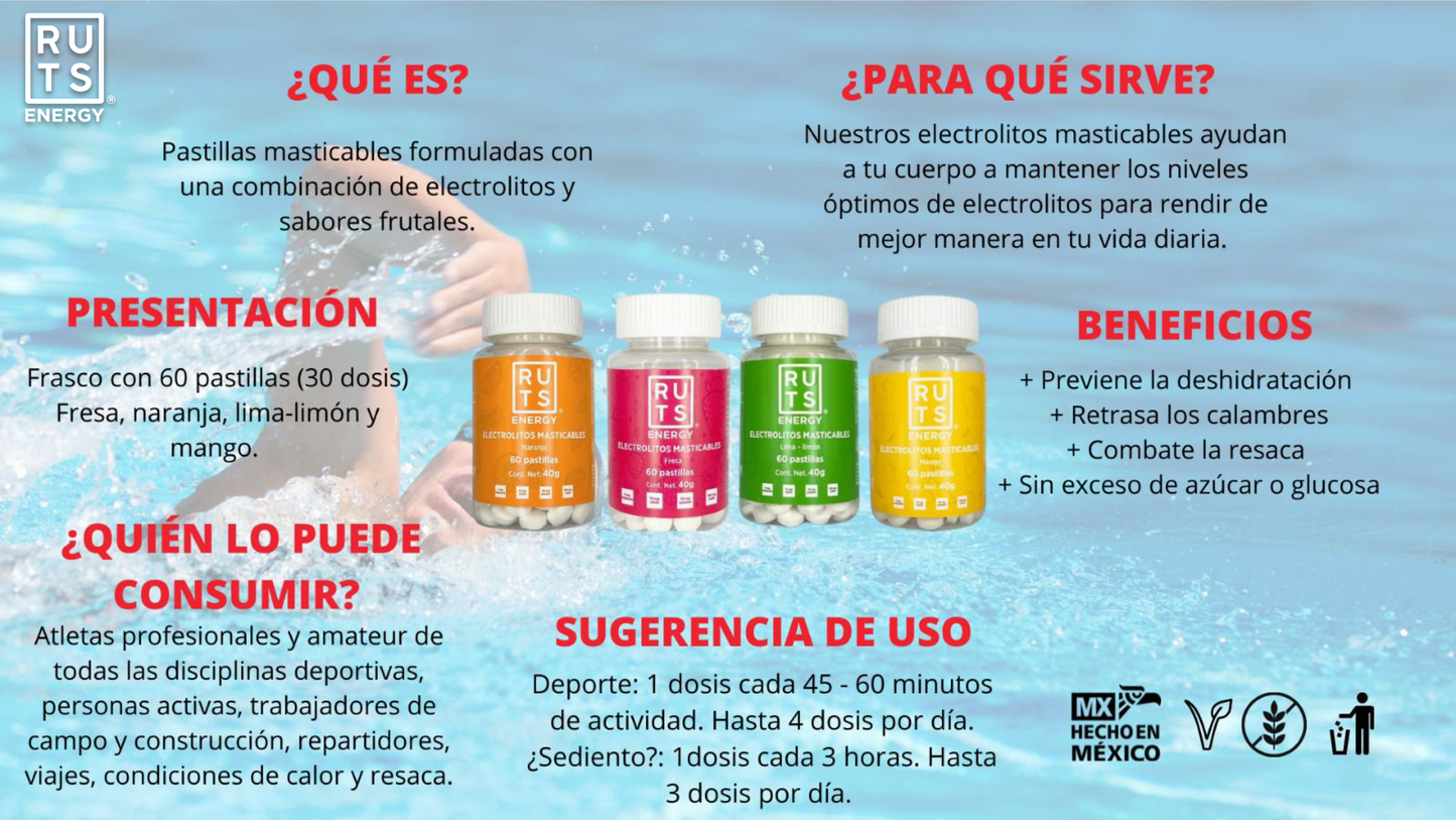 RUTS Energy - ELECTROLITOS MASTICABLES